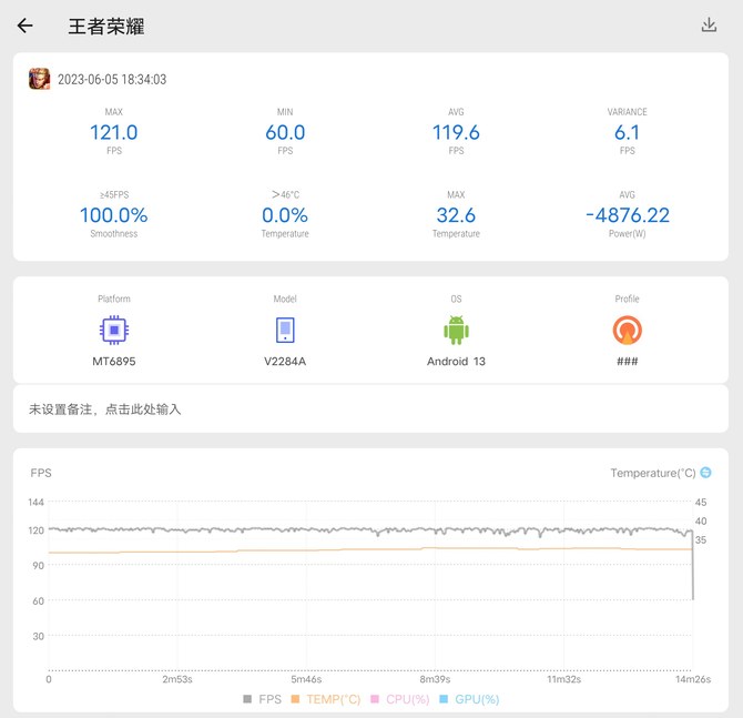 vivo S17 Pro测评：影像再升级，不愧是自拍天花板