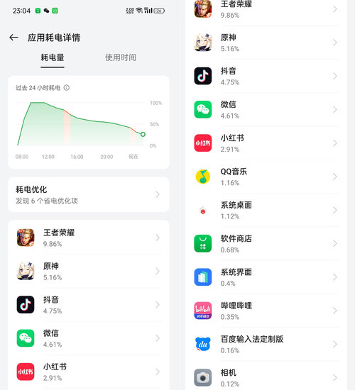 一加 Ace3续航实测：告别焦虑，续航定心丸