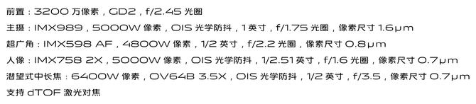 vivo X90 Pro+评测：骁龙8 Gen 2+大底长焦，性能和影像都杀疯了