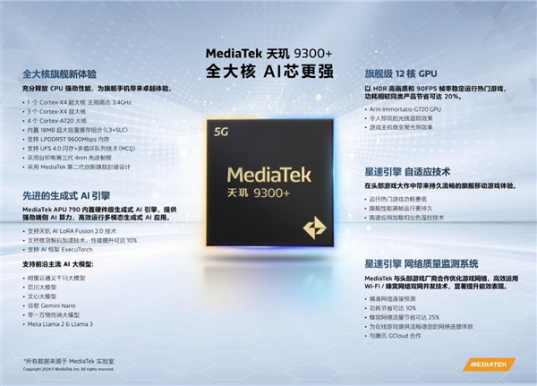 生成式AI手机时代 联发科天玑变了！振臂一呼引领行业变革