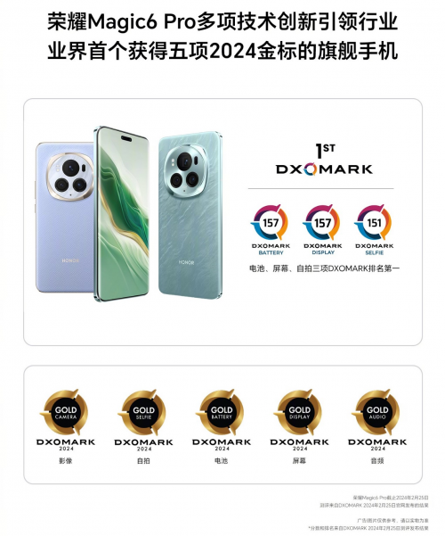 引领中国产业链与全球创新共振，荣耀斩获MWC2024“最佳产品大奖”
