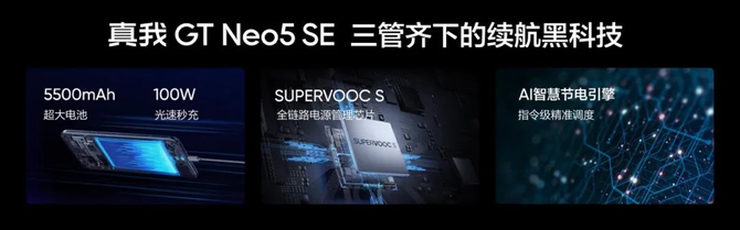 现货才是硬道理！16GB+1TB版仅2599元，真我GT Neo5 SE火热销售中