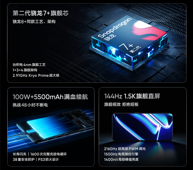 realme“杀疯了”！1TB直屏机才1799元，还有更低的1TB机型吗？