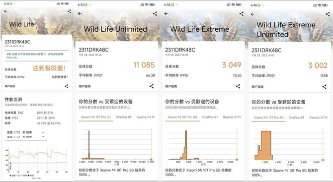 这一次友商真的没机会了！Redmi K70系列手机评测