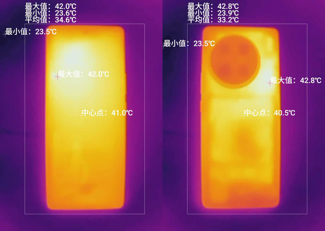 vivo X90 Pro+评测：骁龙8 Gen 2+大底长焦，性能和影像都杀疯了