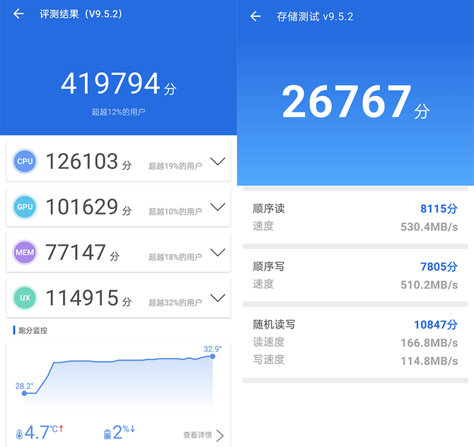 真我10 Pro评测：数字系列正式回归，一亿主摄+窄边LCD用起来到底如何？