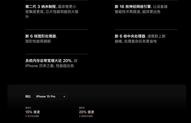 024苹果秋季发布会速览：AI加持，新增按钮，但依旧挤牙膏"