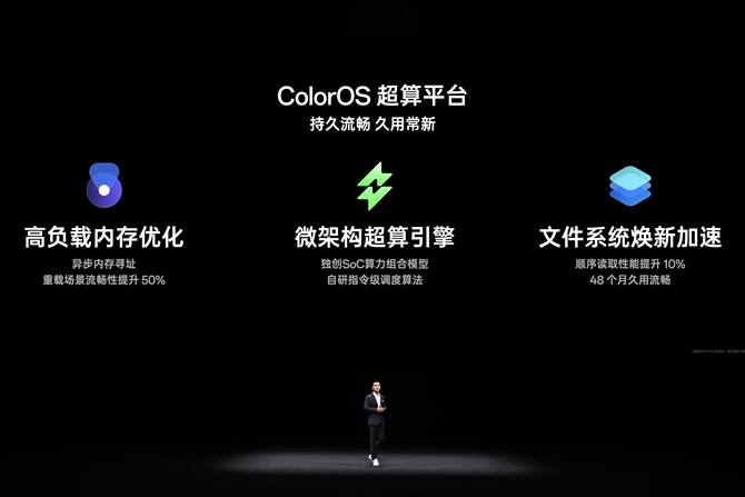OPPO A1标配超大内存储：超算加持，久用如新