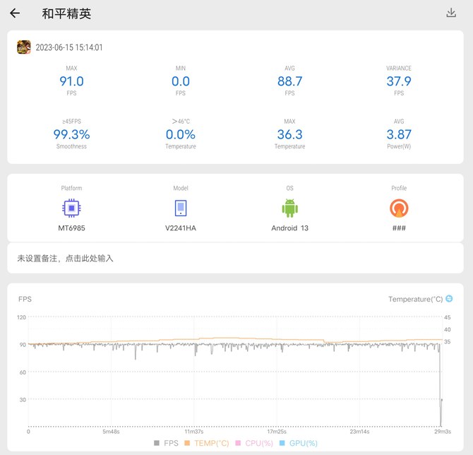 vivo X90s 测评： 灵动青漾，一秒入夏