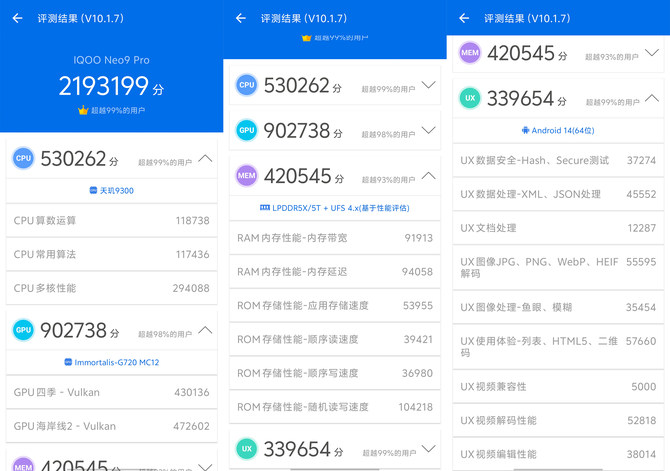 iQOO Neo9 Pro测评：双芯加持，更强悍的性能体验