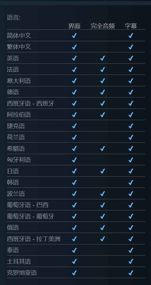 战神5在steam上的中文好评率仅34% 网友锐评：《战神：PC黄昏》
