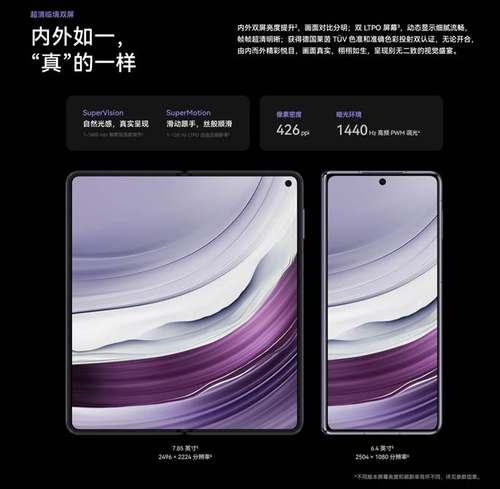折叠科技新标杆，华为先锋感恩回馈季限时优惠开启