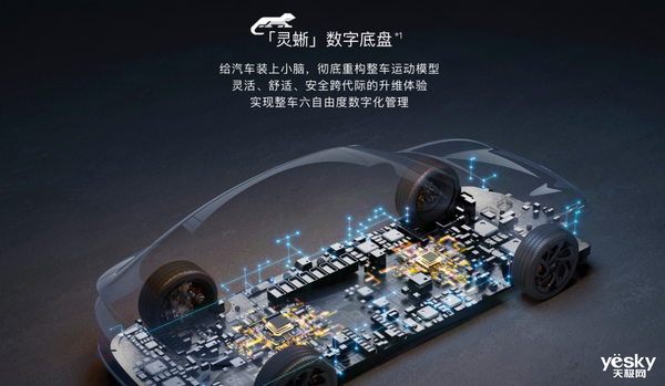 全新智己LS6来袭：首发灵蜥数字底盘 售价有惊喜