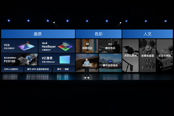 影像自研与共研并行 vivo举办X系列技术沟通会