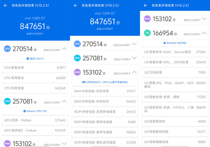 vivo Y200 GT测评：旗舰同款6000mAh大电池，打造轻薄续航新标杆