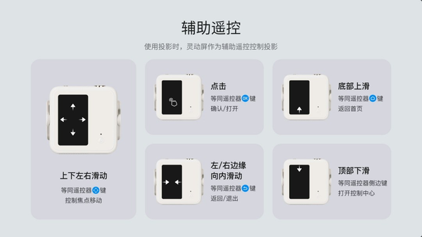 2024年卧室投影仪选购攻略！预算三千元左右 这款最值得买！