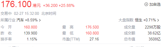 理想财报炸了！狂揽千亿营收 市值一夜暴涨700亿