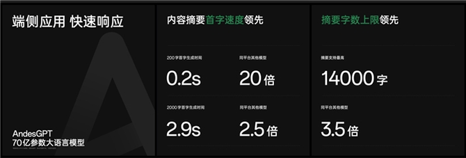 库克谈苹果在AI上的发展：要抓住机遇！而国产品牌正全面赶超