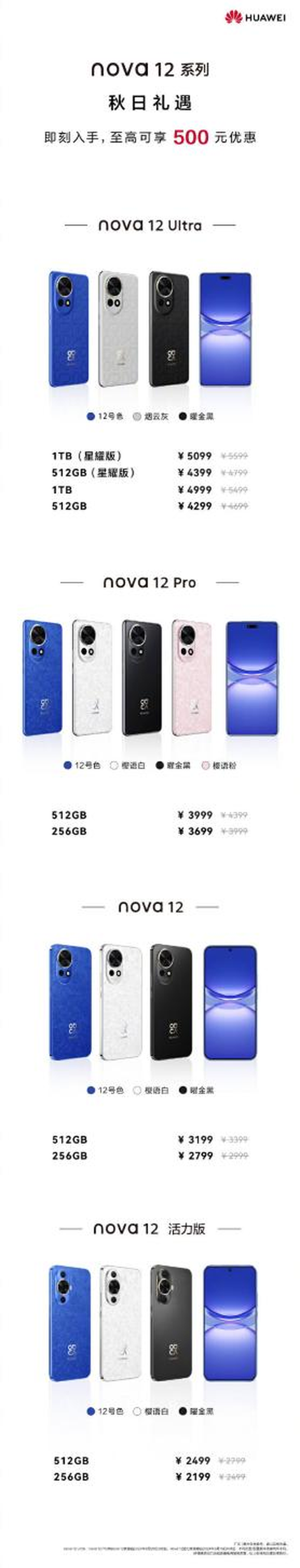 上市至今好评不断，华为nova 12系列迎至高500元优惠，颜值实力兼备