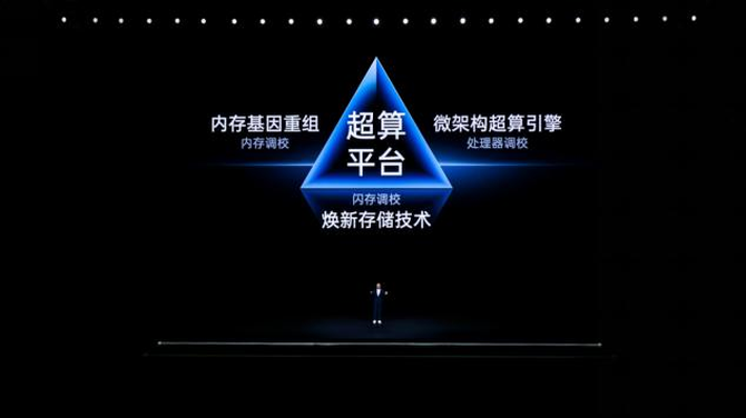 旅行者们的福利！深度定制，一加  Ace 2 Pro原神派蒙主题礼盒仅3599元