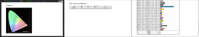 一加 Ace 3东方屏评测：全能不偏科，1.5K 8T LTPO流畅护眼