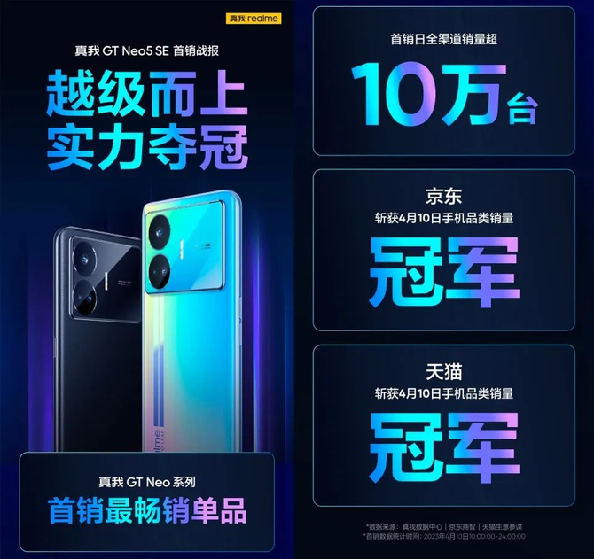现货才是硬道理！16GB+1TB版仅2599元，真我GT Neo5 SE火热销售中
