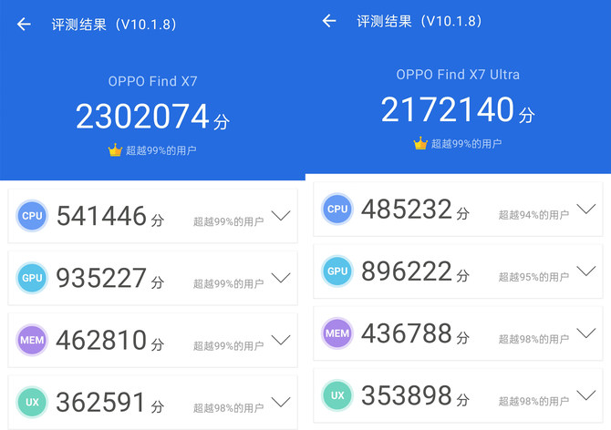 Find X7 Ultra体验：除了是影像旗舰卷王，游戏表现也值得点赞
