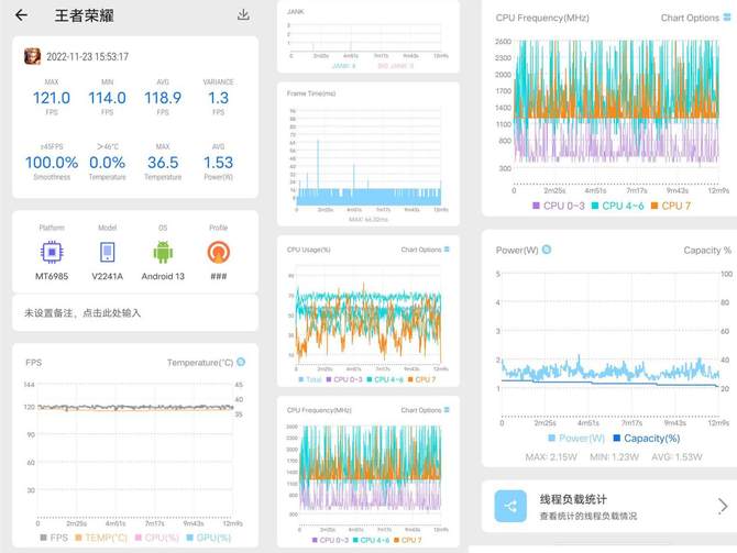 vivo X90测评：百尺竿头上的更进一步