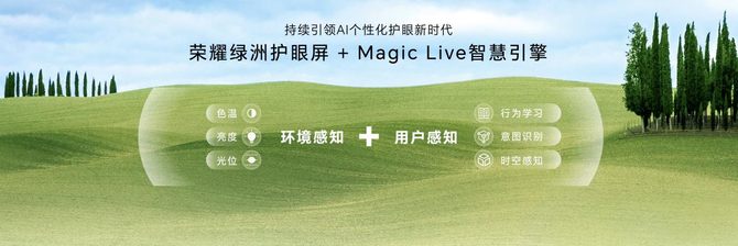 重现光影艺术，探索人像摄影新高度，荣耀200系列发布雅顾光影写真大师