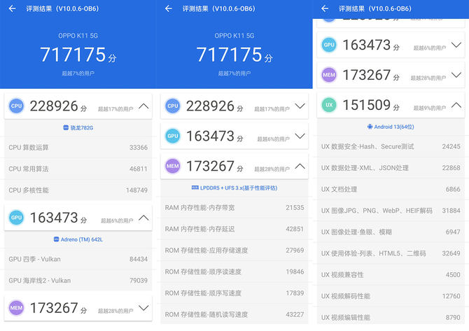 OPPO K11 测评：旗舰同款IMX890，一部改变中端机用户用机体验的好手机