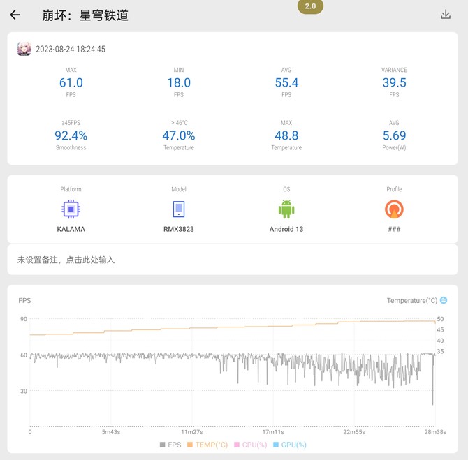 真我GT5测评： 骁龙8Gen2+240W充电，诠释真正的性能无双