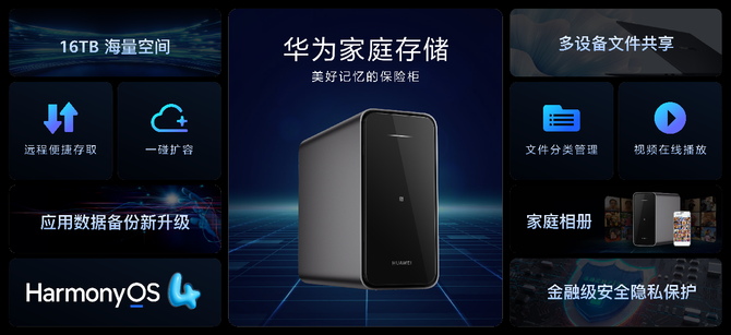华为全场景新品发布会 WATCH FIT 3等十余款新品亮相