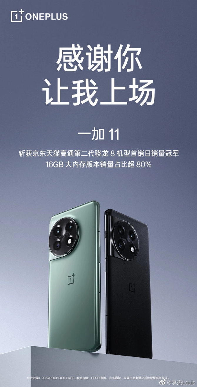 性能猛兽一加 11高调首销：3999元起，开售即打破双平台记录！