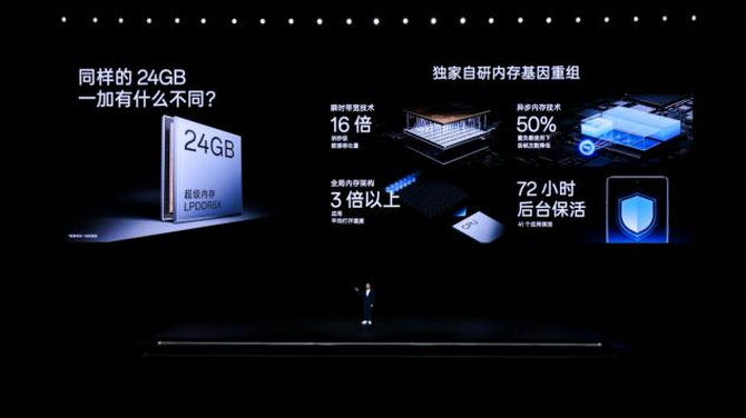 至高24GB+1TB，性能溢出！一加 Ace2 Pro仅2999元起，8月23开售