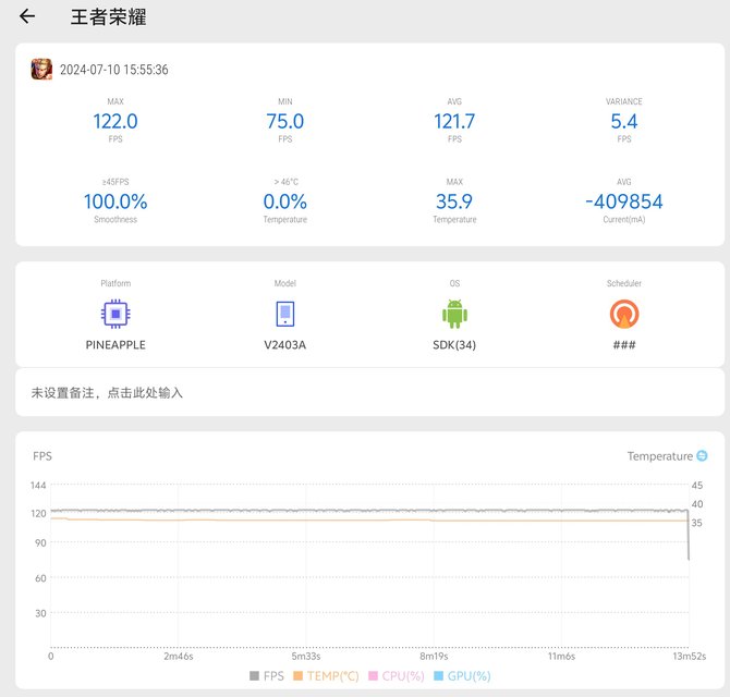 iQOO Neo9S Pro+ 评测：不止换芯，同价位独有的超声波指纹！