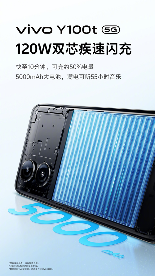 搭载天玑 8200旗舰芯，仅需1499元起 vivo Y100t开启预售