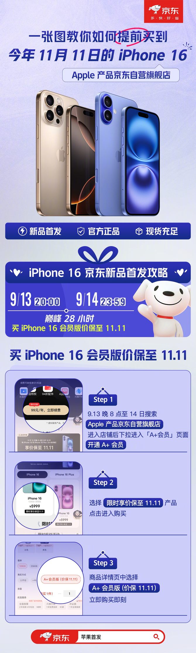 iPhone 16刷新京东预售纪录 2成用户毫不犹豫入手「A+会员版」价保至11.11