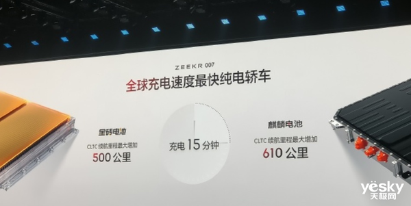 盘点三款全球充电最快的纯电车：最低20万元起