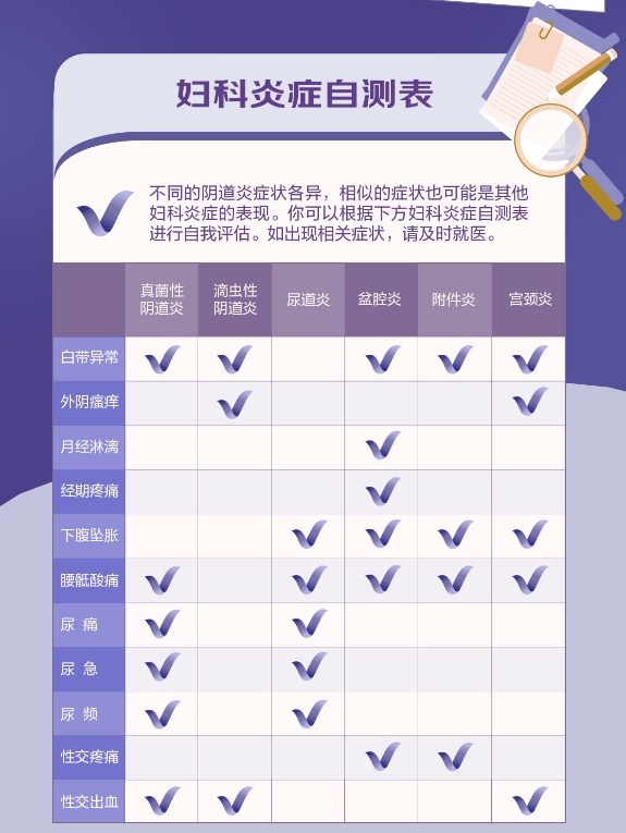 京东健康线上首发瑞必康奥特康唑胶囊 为真菌性阴道炎治疗提供新选择