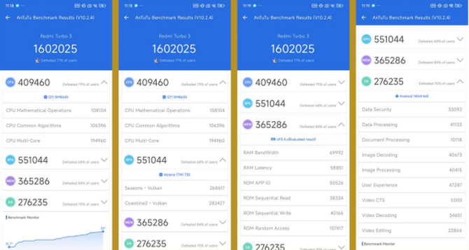 更轻更薄更强！卷到没边的中端机的终极形态！Redmi Turbo 3手机评测