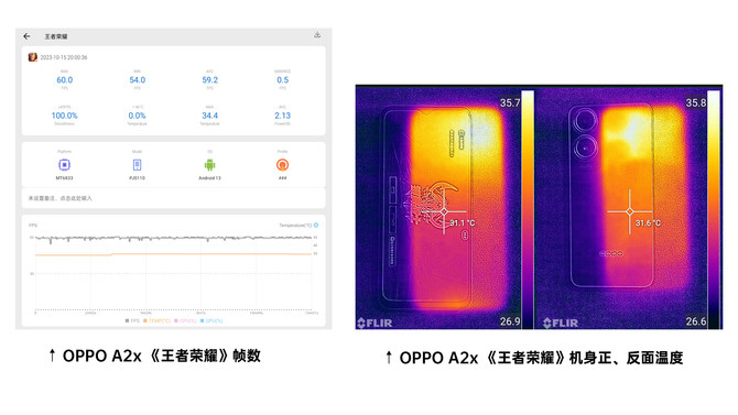 OPPO A2x测评：大内存长续航，久用依旧流畅