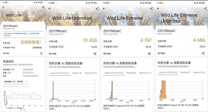 这一次友商真的没机会了！Redmi K70系列手机评测