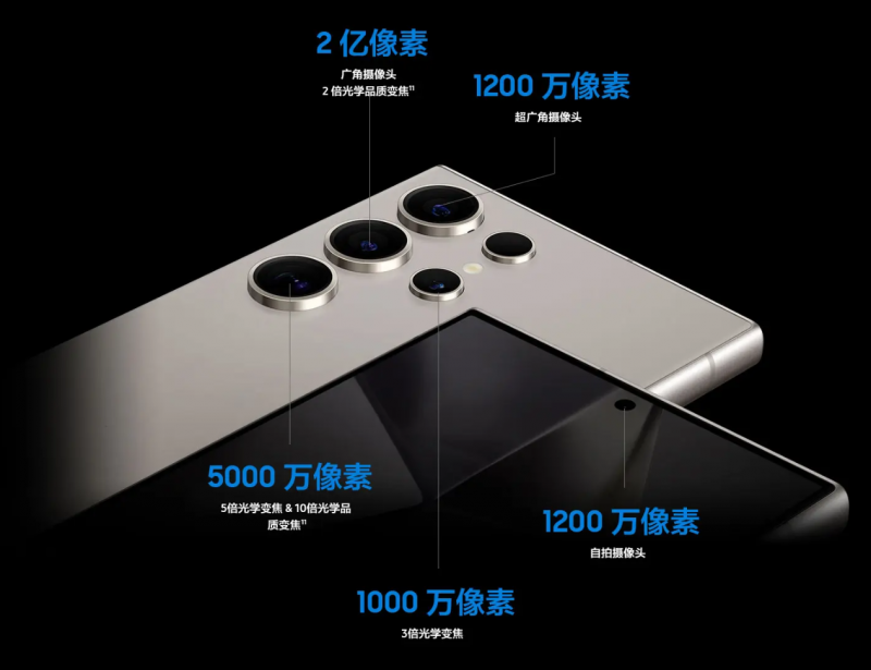 AI赋能专业影像体验 三星Galaxy S24系列更具创造力