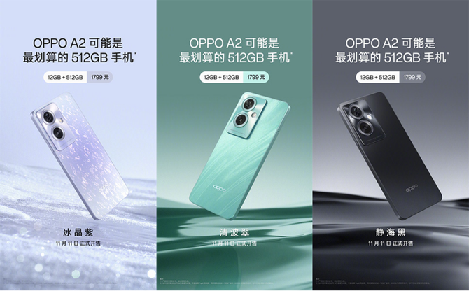 高颜值千元机OPPO A2已经开售：12GB+512GB版仅售1799元