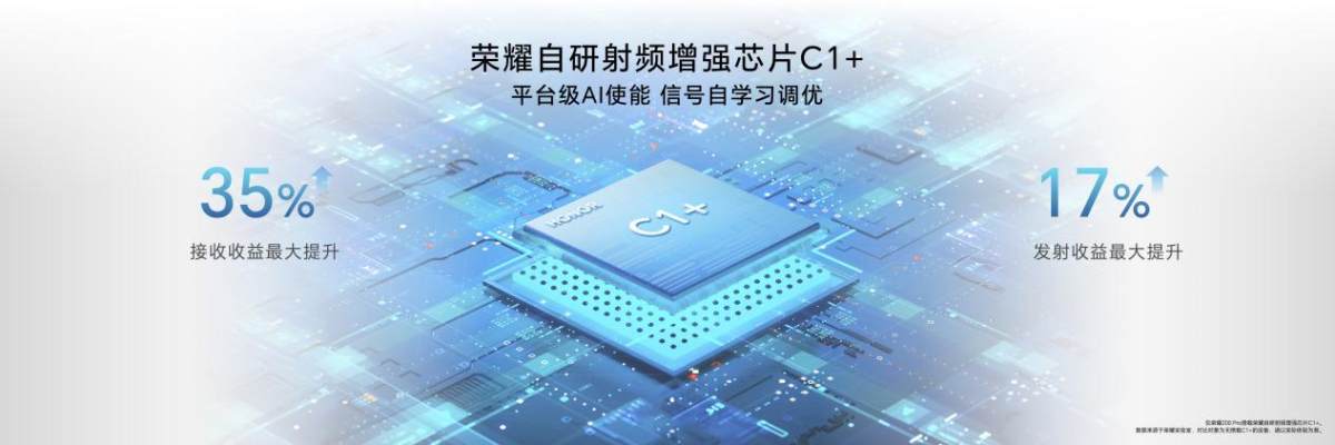 用深度创新引领中高端市场 全新荣耀200系列发布插图12