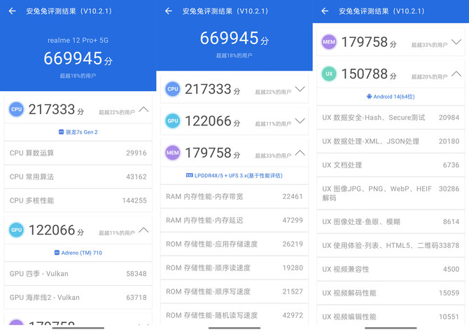 真我12 Pro+测评：普及潜望，颠覆中端体验