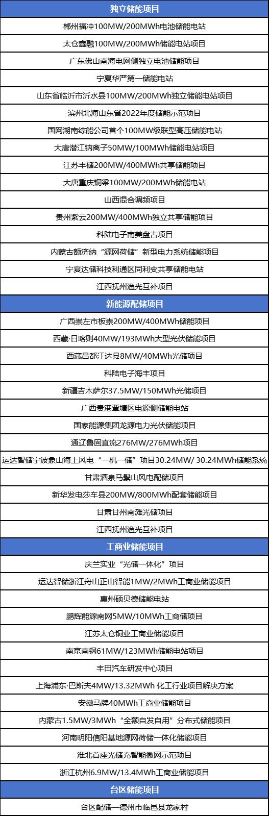 [MD:Title]