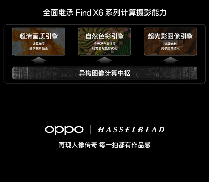 折叠屏也能卷影像！OPPO Find N3 Flip搭载超光影三摄系统