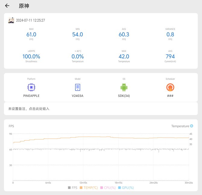 iQOO Neo9S Pro+ 评测：不止换芯，同价位独有的超声波指纹！