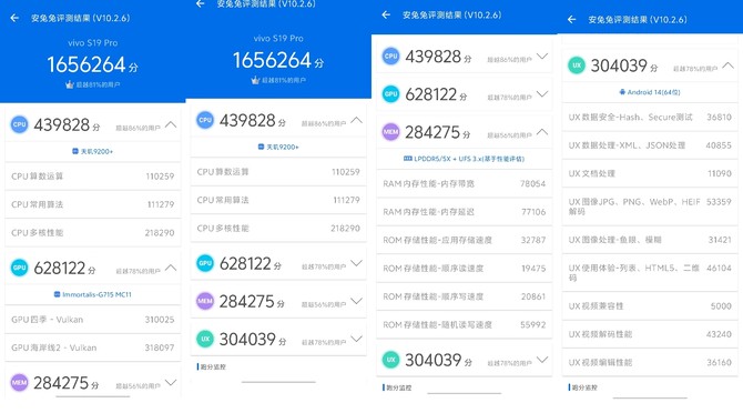 vivo S19 Pro评测：全焦段人像模式，一“部”到位